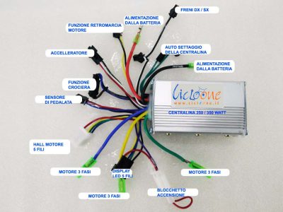 centralina per display led 5 fili con funzione reverse