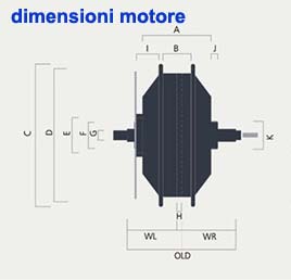 Bafang dimensione motore