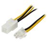 molex quadrati 4 pin con capicorda