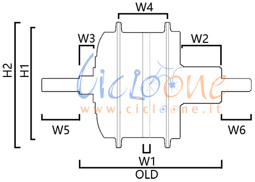 dimensione motore posteriore 300 500w